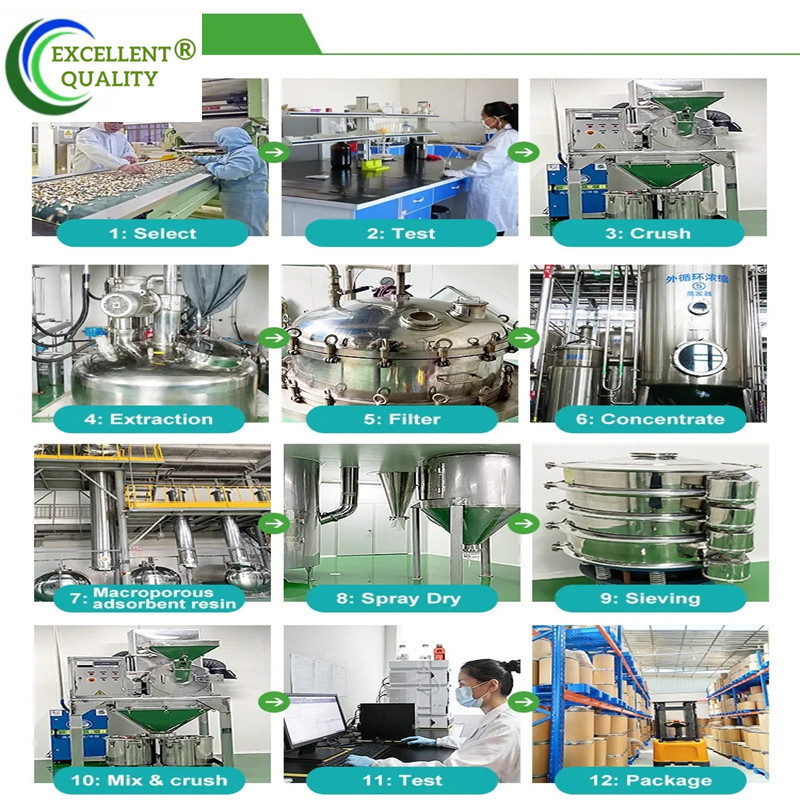 [Yeni Gelenler]Ev el sanatları - Soap Making Raw Material incelemesi ve fiyatı